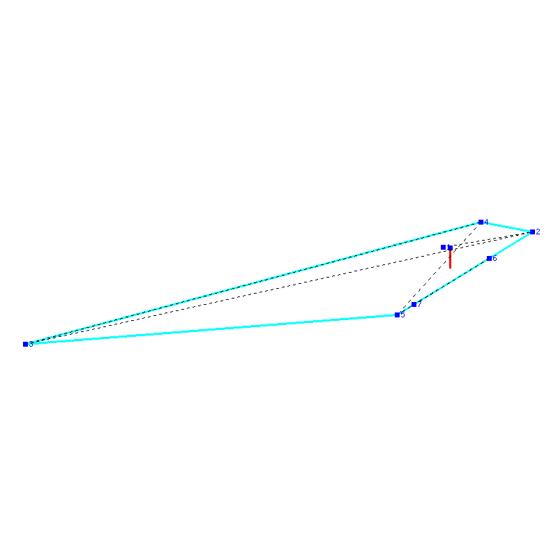 Flugauswertung